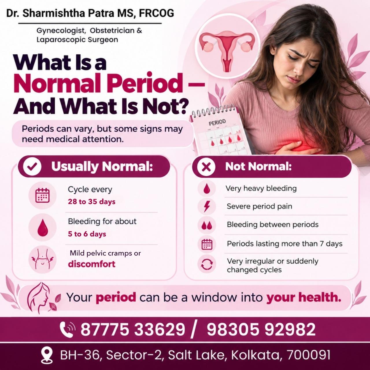 Dr. Sharmishtha Patra
