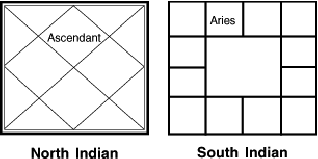 Figure12.GIF (5250 bytes)