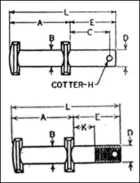 roller chain