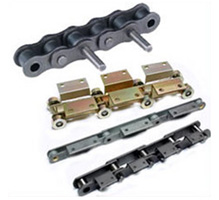 roller chain