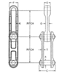 roller chain