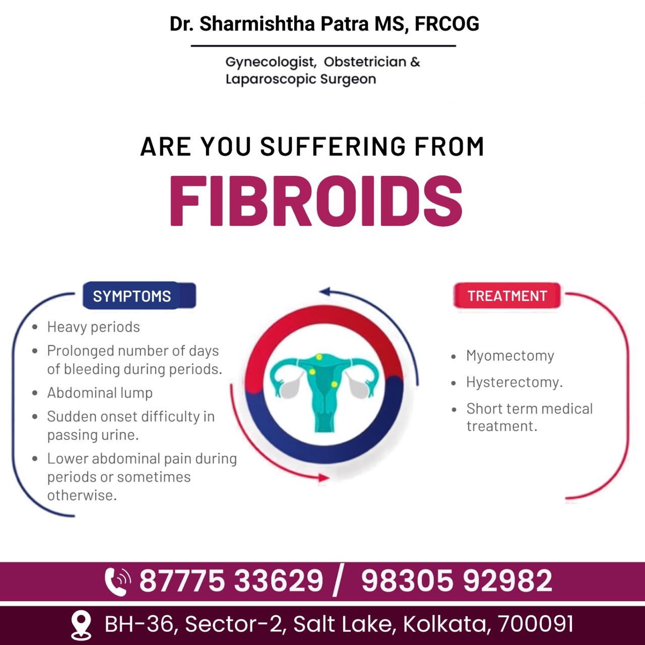 Dr. Sharmishtha Patra