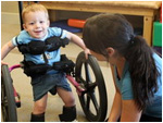 Cerebral Palsy Rehabilitation 