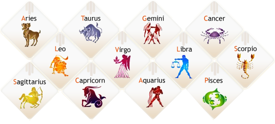 Horoscope