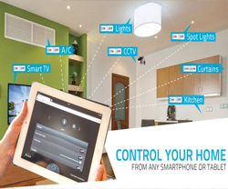 Home Automation